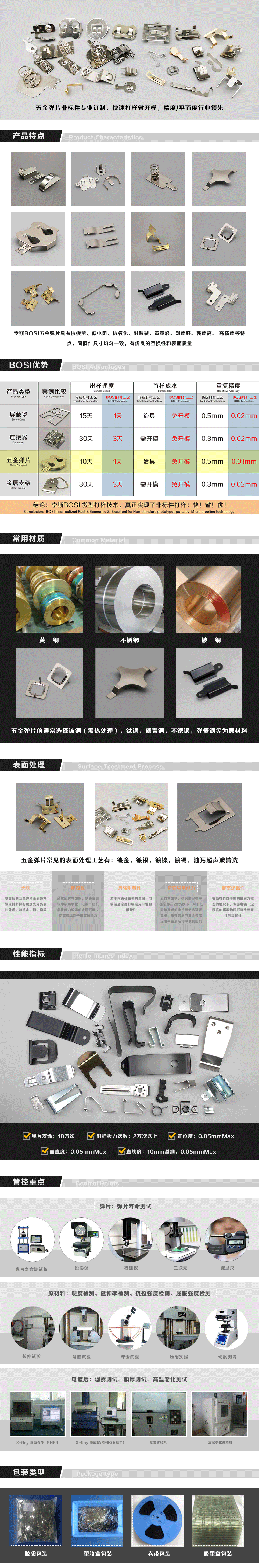 3.五金彈片詳情頁(yè)設(shè)計(jì).gif